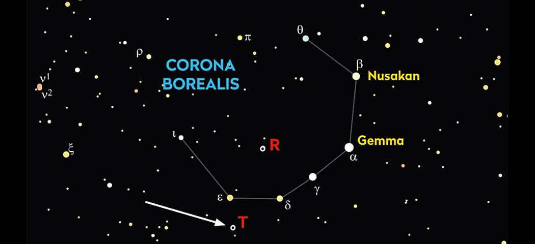 Od T Coronae Borealis  po James Webb Space Telescope